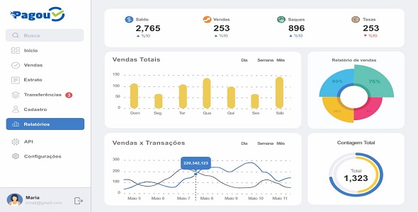 pagou-integration-perfex-crm.jpg