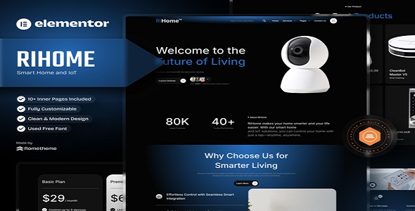 Rihome Elementor Cover.jpg