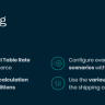 WooCommerce Flexible Shipping Pro by WPDesk