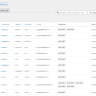 Wordpress Private Content