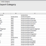 Category Import/Export For Flynax