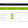 MainWP Advanced Uptime Monitor