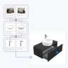 Gravity Shop Product Configurator