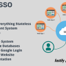 Open SSO (Single Sign On) [NodeJS]