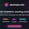 Graphina Pro - Elementor Dynamic Charts, Graphs, & Datatables