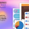 AI Infographic Maker - iList Pro with OpenAI ChatGPT