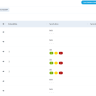 Security Ninja For MainWP